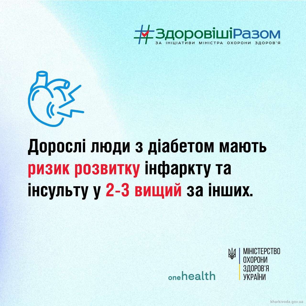 Проф. діабет 2.jpg