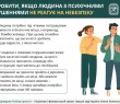 Що робити, якщо людина з психічними порушеннями не реагує на небезпеку – читайте в «Довіднику безбар’єрності»
