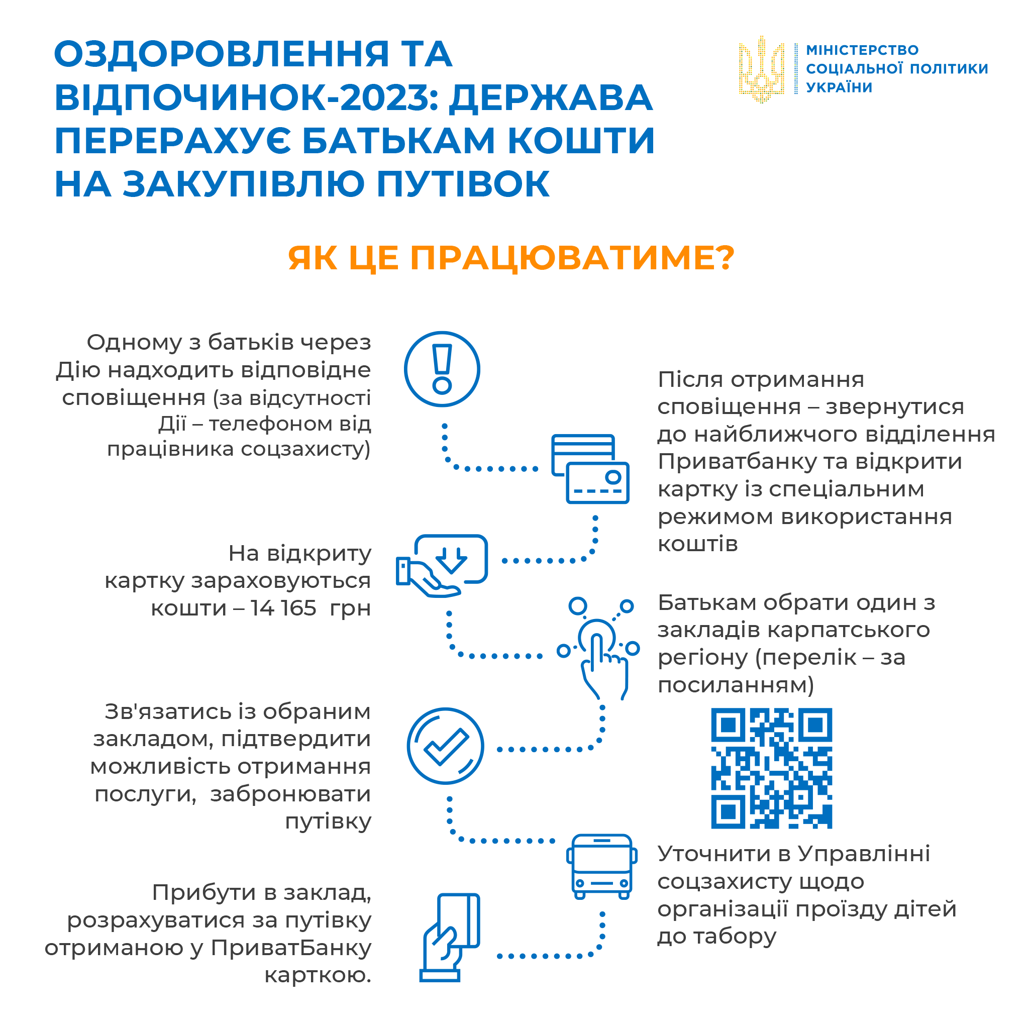 Оздоровлення 2.png