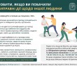 Що робити, якщо ви побачили протиправні дії щодо іншої людини – детально в «Довіднику безбар’єрності»