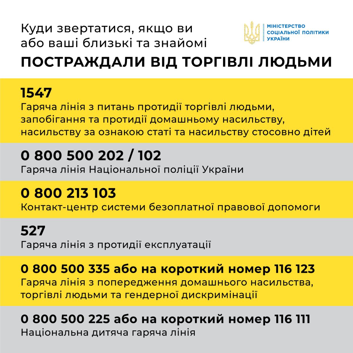 Expluatation_Tel_2_до_допису.jpg