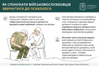 Як спонукати військовослужбовців звернутися до психолога – детально в «Довіднику безбар’єрності»