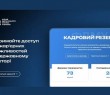 Фонд держмайна розпочав формування кадрового резерву