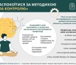 Як заспокоїтися за методикою «Кола контролю» – читайте в «Довіднику безбар’єрності»