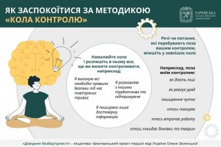 Як заспокоїтися за методикою «Кола контролю» – читайте в «Довіднику безбар’єрності»