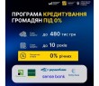 Нові кредитні інструменти для підтримки енергетики вже доступні