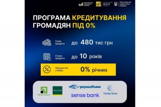 Нові кредитні інструменти для підтримки енергетики вже доступні