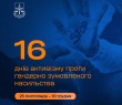 Сьогодні стартує міжнародна щорічна акція "16 днів проти насильства"