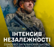 ІНТЕНСИВ НЕЗАЛЕЖНОСТІ