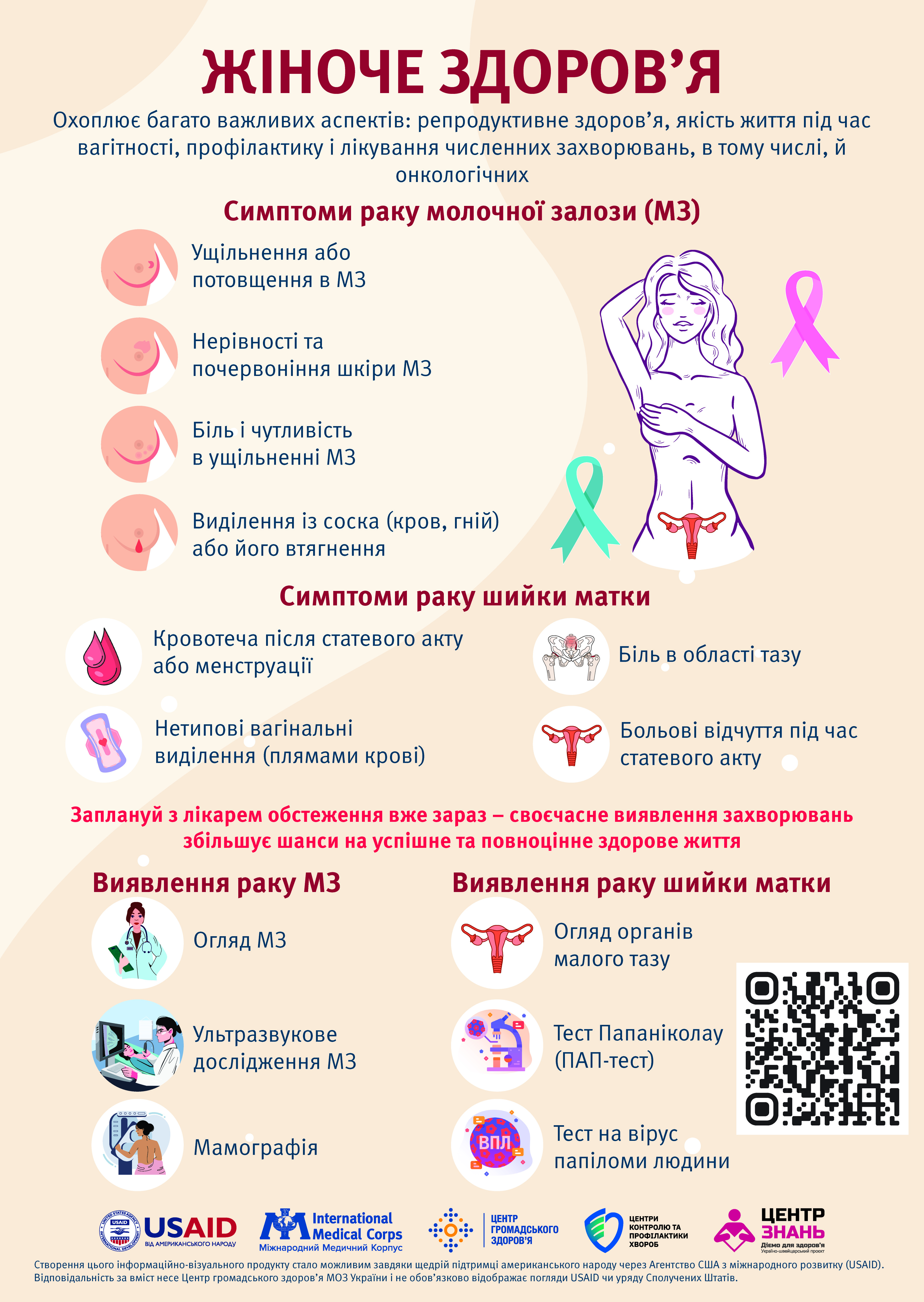 IMC_Плакат А3_ЖІНОЧЕ ЗДОРОВ’Я_01.jpg
