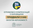«Отримувачі компенсацій з Харківщини придбали 3 646 об’єктів нерухомості», – Олег Синєгубов