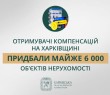 «Отримувачі компенсацій на Харківщині придбали майже 6000 об’єктів нерухомості», — Олег Синєгубов