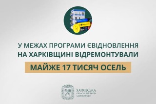 «У межах програми єВідновлення на Харківщині відремонтували майже 17 тисяч осель», — Олег Синєгубов