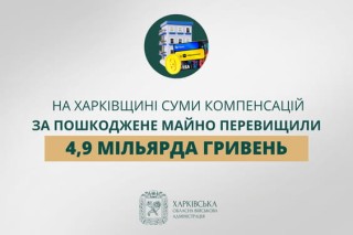«На Харківщині суми компенсацій за пошкоджене майно перевищили 4,9 мільярда гривень», — Олег Синєгубов