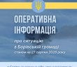 Ситуація в Борівській громаді станом на 27 серпня 2026 року