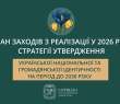 Реалізація Стратегії утвердження української національної та громадянської ідентичності