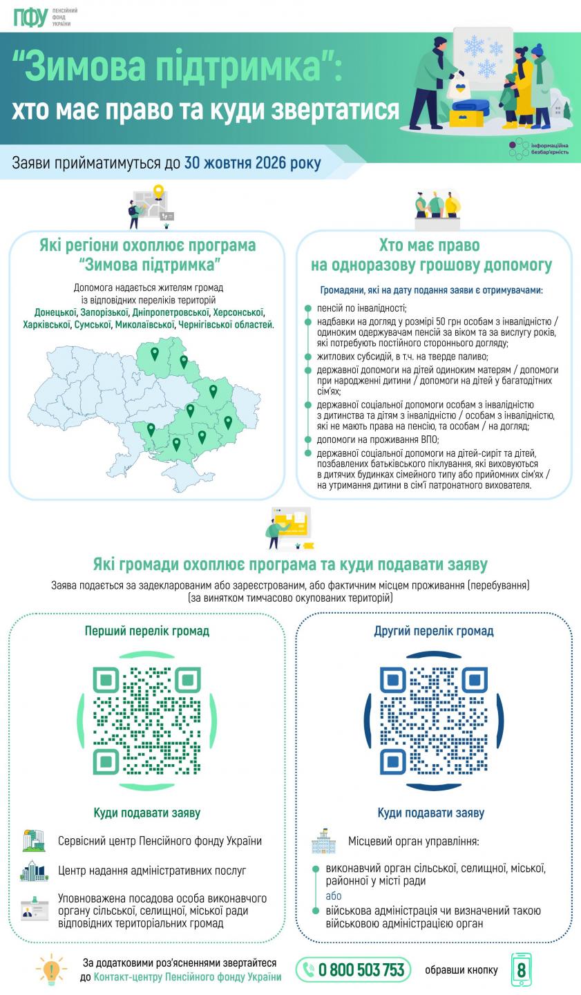 Зимова підтримка.jpg