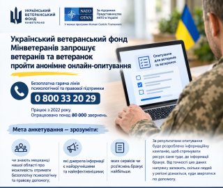 Український ветеранський фонд Мінветеранів запрошує ветеранів та ветеранок пройти анонімне онлайн-опитування