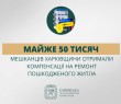 Майже 50 тисяч мешканців Харківщини отримали компенсації на ремонт пошкодженого житла – Олег Синєгубов