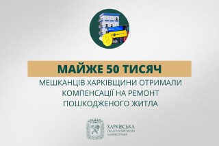 Майже 50 тисяч мешканців Харківщини отримали компенсації на ремонт пошкодженого житла – Олег Синєгубов