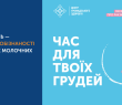 Жовтень — місяць обізнаності про рак молочних залоз: рекомендовані обстеження за віком.