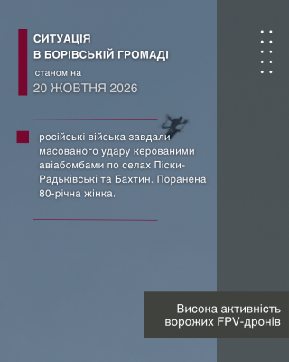 Ситуація в Борівській громаді станом на 20 жовтня 2026 року