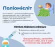 Поліомієліт: небезпечна інфекція, якій можна запобігти