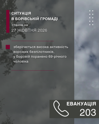 Ситуація в Борівській громаді станом на 27 жовтня 2026 року